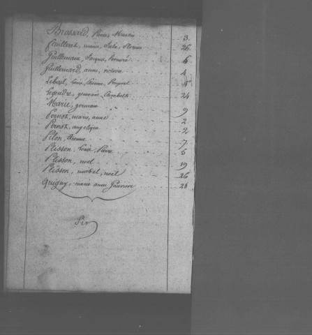 LIMOURS-EN-HUREPOIX. Naissances, mariages, décès : registre d'état civil (1809-1813). 