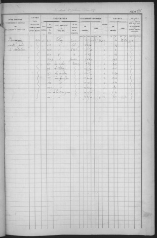MEROBERT. - Matrice des propriétés bâties et non bâties : folios 655 à la fin [cadastre rénové en 1938]. 
