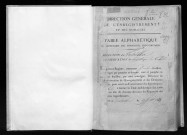 Volume n° 32 : SALET-SURGY comprenant des sociétés et associations (registre ouvert en 1835).