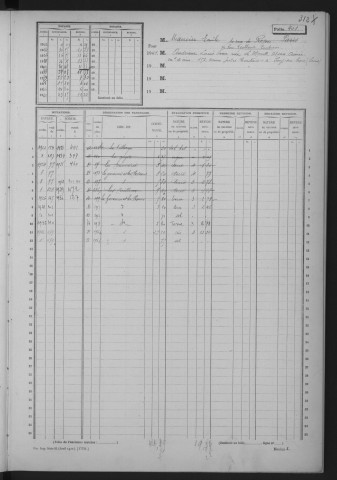 SAINTRY-SUR-SEINE. - Matrice des propriétés non bâties : folios 401 à la fin [cadastre rénové en 1945]. 