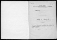 Conservation des hypothèques de CORBEIL. - Table alphabétique du répertoire des formalités hypothécaires, volume n° 111 : A-Z (registre ouvert en 1941). 