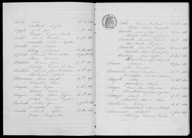 CORBEIL. Tables décennales (1883-1892). 