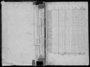 DOURDAN, bureau de l'enregistrement. - Tables des successions. - Vol. 13, 1853 - 1856. 