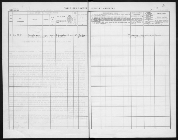 DOURDAN, bureau de l'enregistrement. - Tables alphabétiques des successions et des absences. - Vol 36, 1964- 1969. 