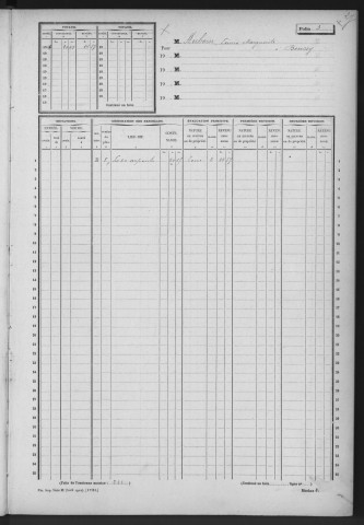 QUINCY-SOUS-SENART. - Matrice des propriétés non bâties : folios 1 à 288 [cadastre rénové en 1936]. 
