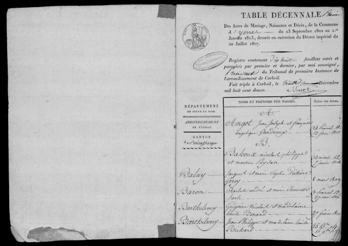 YERRES. Tables décennales (1802-1902). 