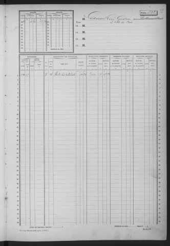 VILLIERS-SUR-ORGE. - Matrice des propriétés non bâties : folios 401 à la fin [cadastre rénové en 1933]. 