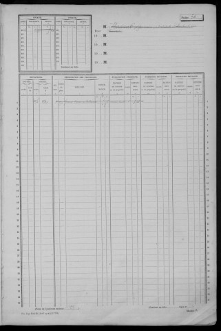 BALLANCOURT-SUR-ESSONNE. - Matrice des propriétés non bâties : folios 501 à 1099 [cadastre rénové en 1945]. 
