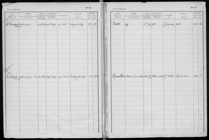 Conservation des hypothèques de CORBEIL. - Table alphabétique du répertoire des formalités hypothécaires, volume n° 111 : A-Z (registre ouvert en 1941). 