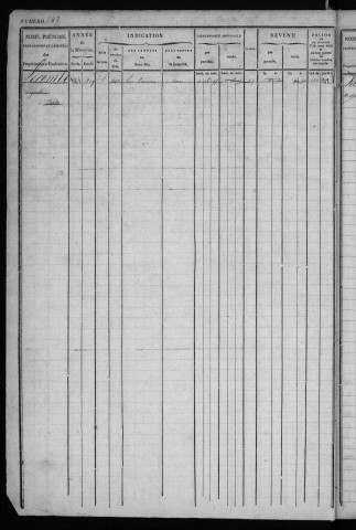 BOUVILLE. - Matrice des propriétés bâties et non bâties : folios 841 à 1287 [cadastre rénové en 1955]. 