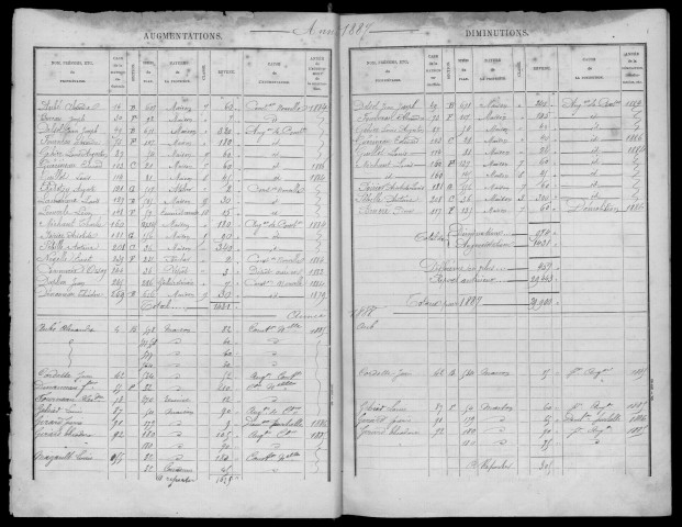 ORSAY. - Matrice des propriétés bâties [cadastre rénové en 1964]. 