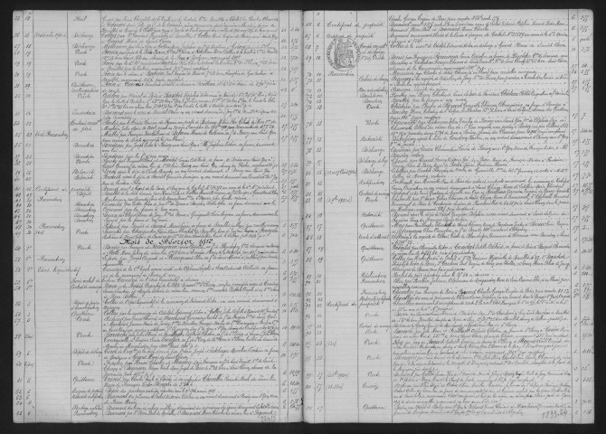 SAINT-CHERON : Marcel BAUDIN (1912-1936); Pierre JOANNET (1937-1940). SAINT-MAURICE-MONTCOURONNE : Pierre-Antoine VALENCIER (1800-1812). 