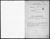 Volume n° 41 : A-Z comprenant des sociétés et associations (registre ouvert en 1881).