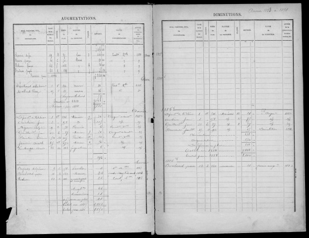 SAINTE-GENEVIEVE-DES-BOIS. - Matrice des propriétés bâties [cadastre rénové en 1950]. 