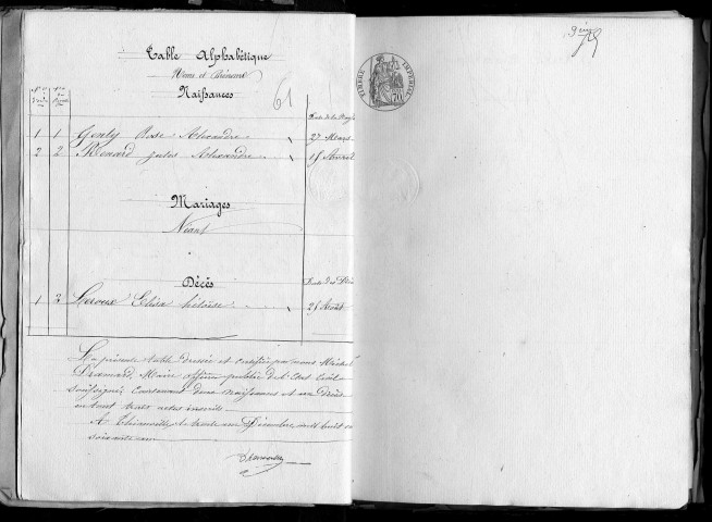 THIONVILLE. Naissances, mariages, décès : registre d'état civil (1861-1875). 