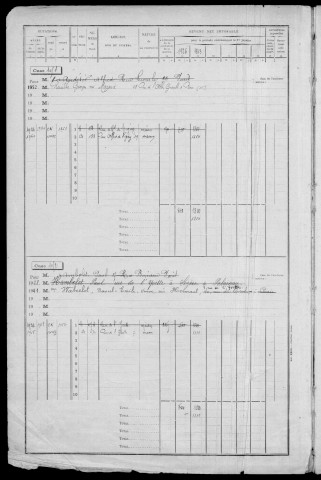PALAISEAU. - Matrice des propriétés bâties : cases 1049 à 1648 [cadastre rénové en 1965]. 