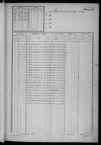 BRETIGNY-SUR-ORGE. - Matrice des propriétés non bâties : folios 489 à 1088 [cadastre rénové en 1957]. 