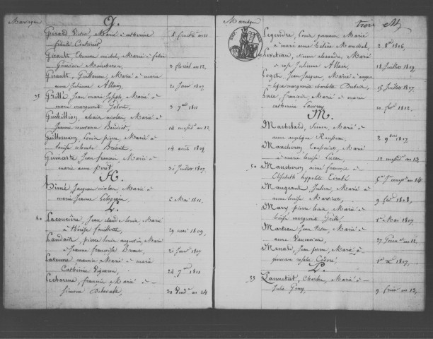 LIMOURS-EN-HUREPOIX. Tables décennales (1802-1902). 