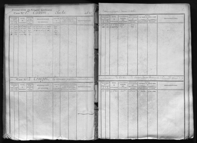 Volume 127 (lettre C).