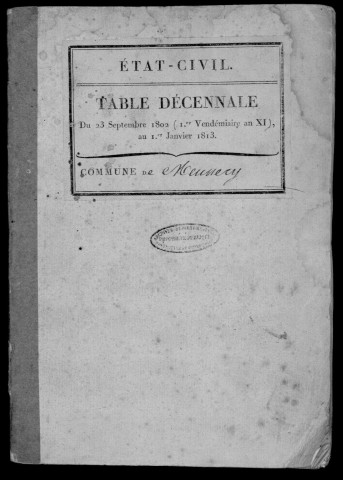 MENNECY. Tables décennales (1802-1902). 
