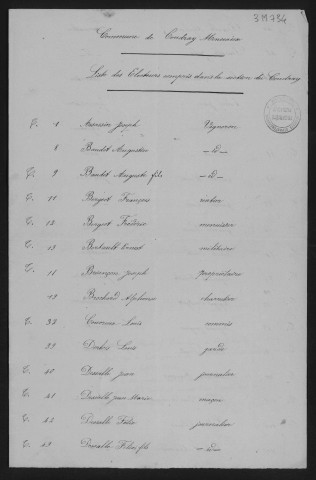 Section du Coudray [sans date : XIXe siècle].