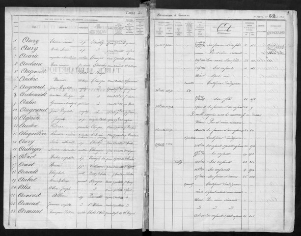 ETAMPES, bureau de l'enregistrement. - Table alphabétiques des successions et des absences, vol.20 (01/01/1883-31/12/1890). 