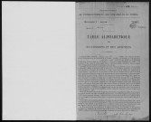 DOURDAN, bureau de l'enregistrement. - Tables alphabétiques des successions et des absences. - Vol 22, 1900 - 1907. 