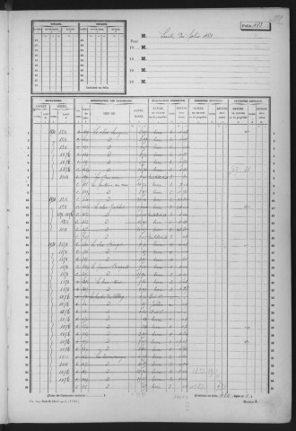 SERMAISE. - Matrice des propriétés non bâties : folios 476 à 1072 [cadastre rénové en 1936]. 