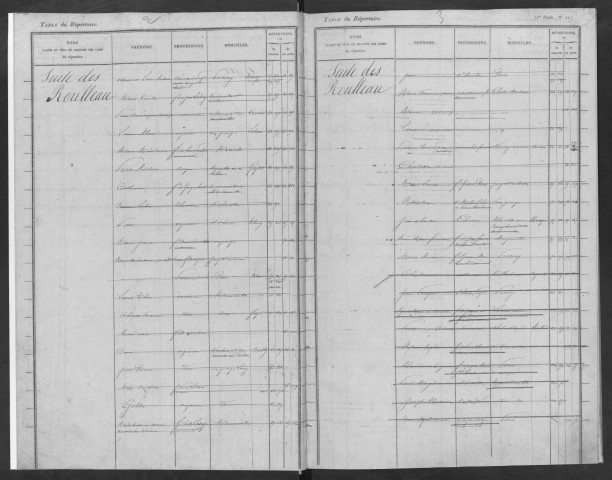 Volume 17 : Roulleau à Sylvain.