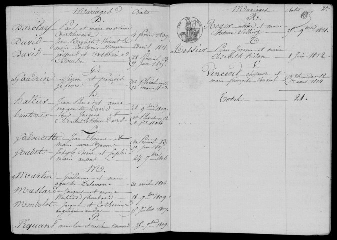 COUDRAY-MONTCEAUX . - Tables décennales (1802-1902). [commune créée le 20/11/1839 à partir des communes de COUDRAY et de MONTCEAUX]. 