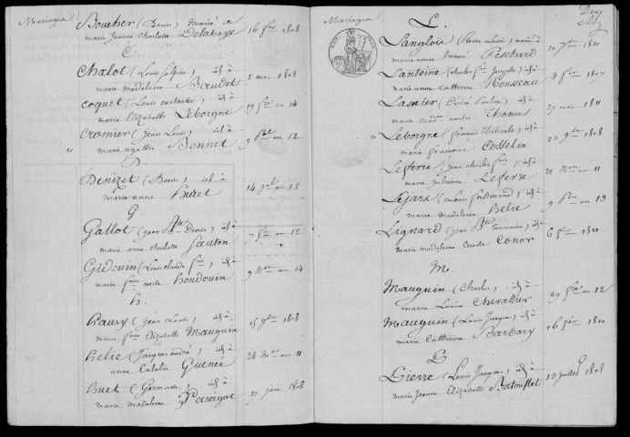 GRANGES-LE-ROI (LES). Tables décennales (1802-1902). 