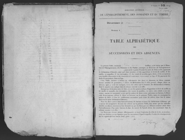 LONGJUMEAU - Bureau de l'enregistrement. - Table des successions, vol. n°12 : 20 août 1875 - 1881 [lacunes : volume 11]. 