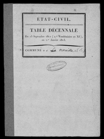 NORVILLE (LA). Tables décennales (1802-1902). 