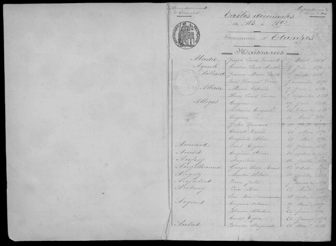 ETAMPES. Tables décennales (1883-1893). 