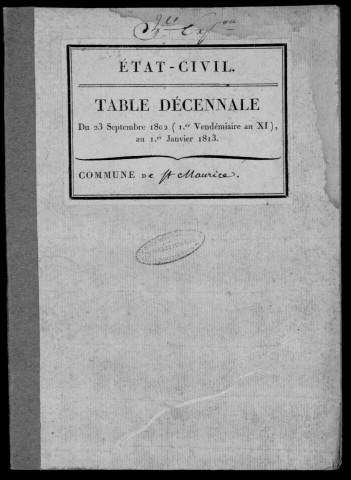 SAINT-MAURICE-MONTCOURONNE. Tables décennales (1802-1902). 