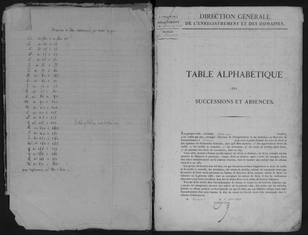 LIMOURS - Bureau de l'enregistrement. - Table des successions (1825 - 1836). 