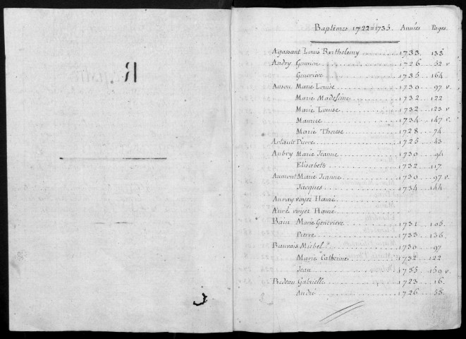 BOISSY-SOUS-SAINT-YON. - Etat civil. - Registre des baptêmes, mariages et sépultures [et table]. 