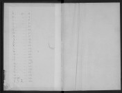 CORBEIL-ESSONNES - Bureau de l'enregistrement. - Table des successions et des absences, vol. n°36 (1959 - 1960). 