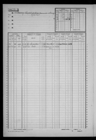 BRUNOY. - Matrice des propriétés non bâties : folios 3189 à 3686 [cadastre rénové en 1972]. 