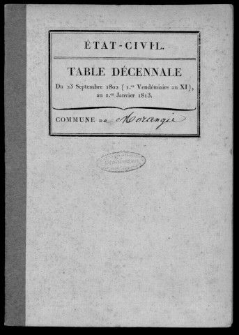 MORANGIS. Tables décennales (1802-1902). 