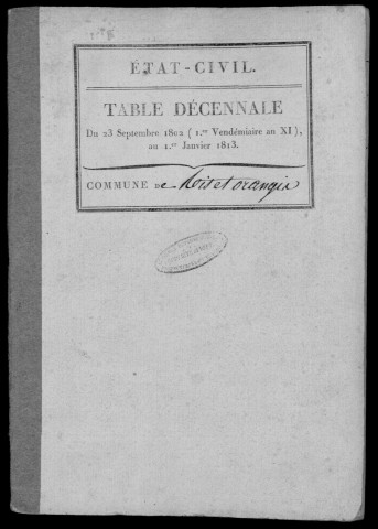 RIS-ORANGIS. Tables décennales (1802-1902). 