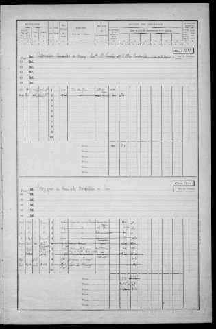 MASSY. - Matrice des propriétés bâties : cases 1025 à 1427 [cadastre rénové en 1955]. 
