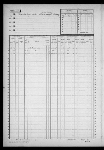 BRUNOY. - Matrice des propriétés non bâties : folios 3687 à 3886 [cadastre rénové en 1972]. 