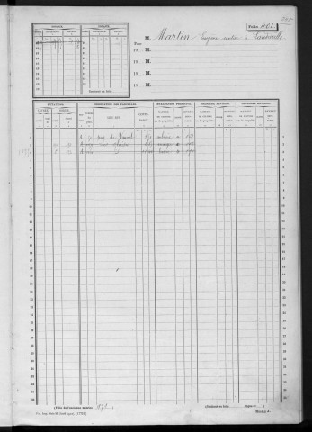 ORMOY-LA-RIVIERE. - Matrice des propriétés non bâties : folios 401 à 599 [cadastre rénové en 1955]. 