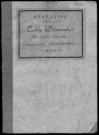 MAUCHAMPS. Tables décennales (1792-1902). 