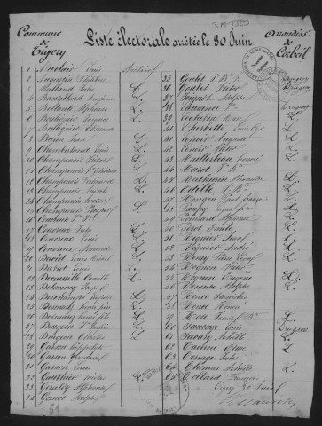 Sans date [peut-être 1855].