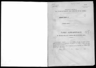 Conservation des hypothèques de CORBEIL. - Table alphabétique du répertoire des formalités hypothécaires, volume n° 117 : A-Z (registre ouvert en 1941). 