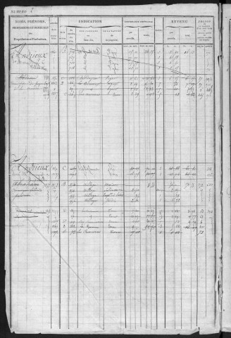SAINT-GERMAIN-LES-ARPAJON. - Matrice des propriétés bâties et non bâties : folios 1 à 801 [cadastre rénové en 1942]. 