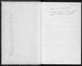 DOURDAN, bureau de l'enregistrement. - Tables alphabétiques des successions et des absences. - Vol 36, 1964- 1969. 