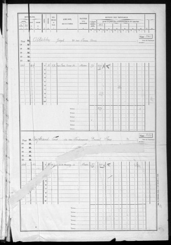 SAINT-MICHEL-SUR-ORGE. - Matrice des propriétés bâties : cases 441 à la fin [cadastre rénové en 1950]. 